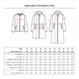 Patron Ikatee - Imperméable ou parka Quimper T32 à 52